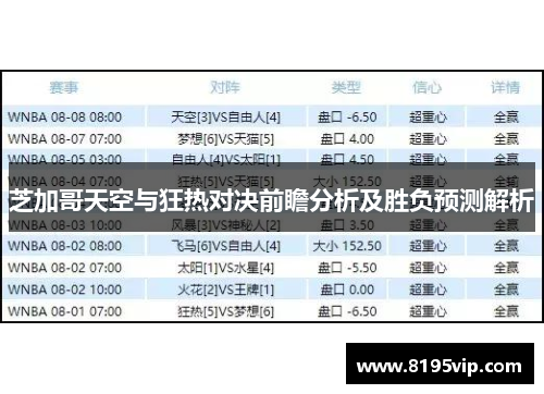 芝加哥天空与狂热对决前瞻分析及胜负预测解析